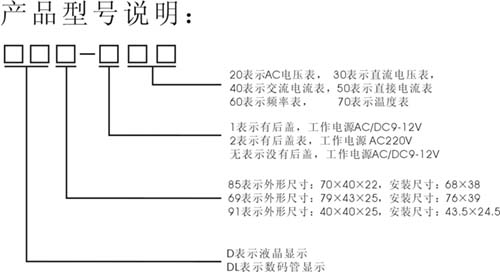 D85系列型号解释.jpg